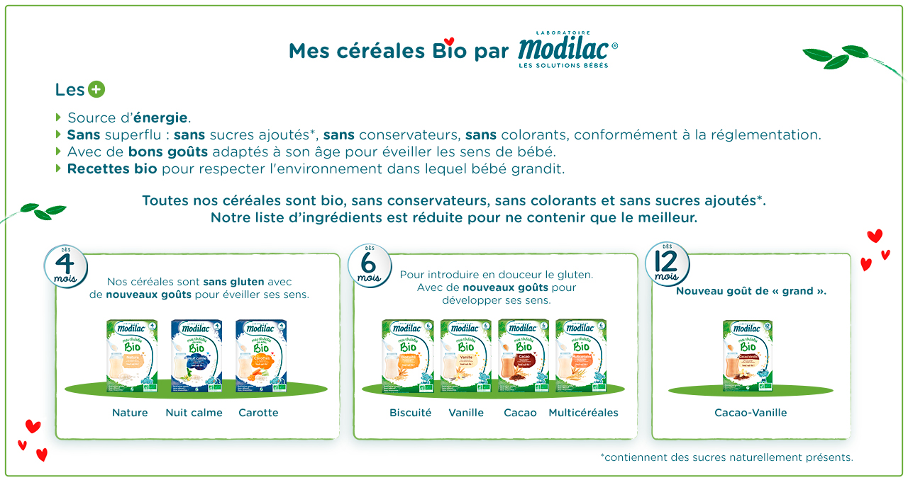 Les Cereales Infantiles Laboratoire Modilac